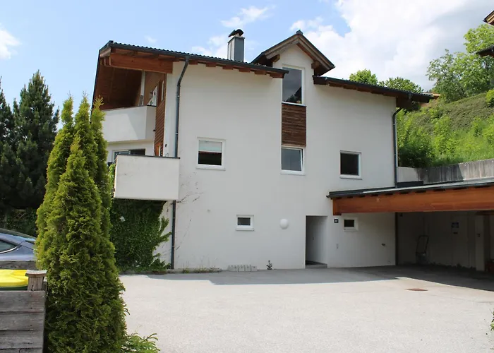 The Kitz-view 2 *